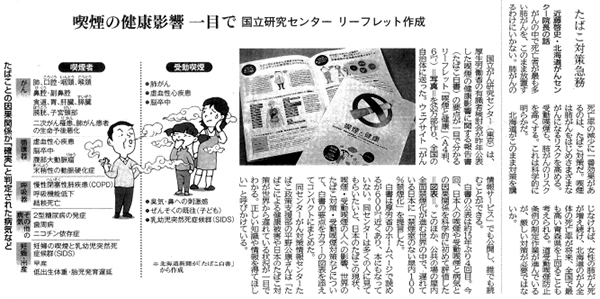北海道新聞2